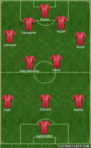 Liverpool Formation 2011