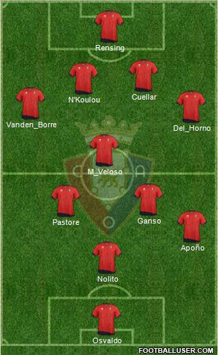 C. At. Osasuna Formation 2011
