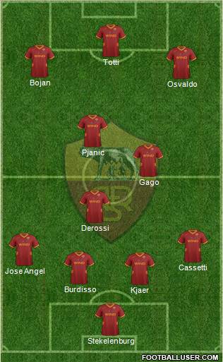 AS Roma Formation 2011