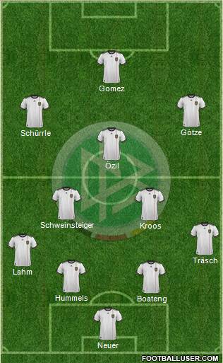 Germany Formation 2011