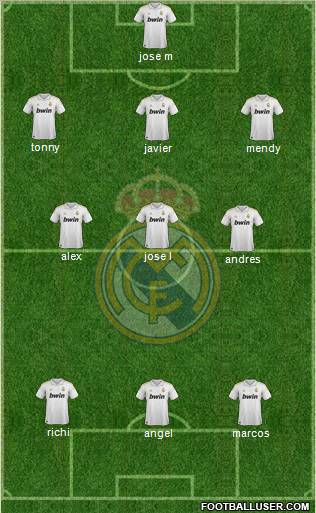 Real Madrid C.F. Formation 2011