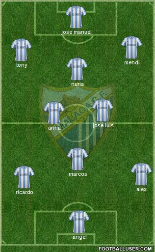 Málaga C.F., S.A.D. Formation 2011
