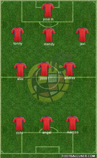 Spain Formation 2011