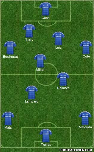 Chelsea Formation 2011