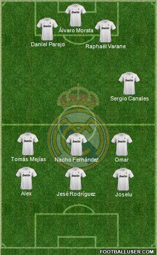 Real Madrid C.F. Formation 2011