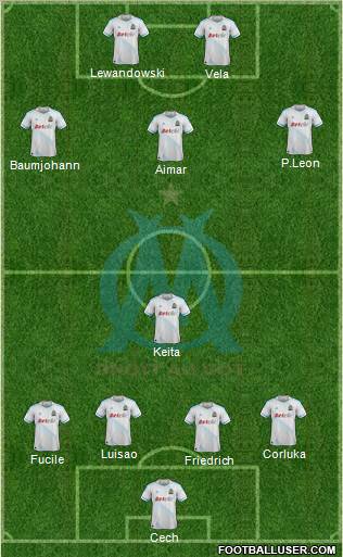 Olympique de Marseille Formation 2011