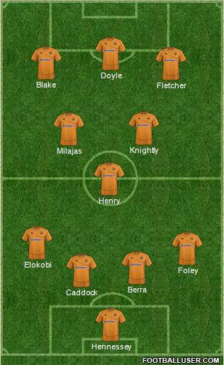 Wolverhampton Wanderers Formation 2011
