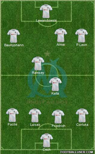 Olympique de Marseille Formation 2011