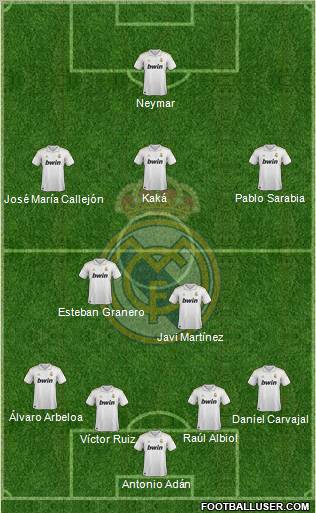Real Madrid C.F. Formation 2011