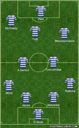 Queens Park Rangers Formation 2011