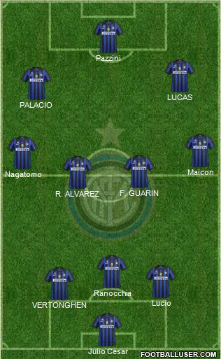 F.C. Internazionale Formation 2011