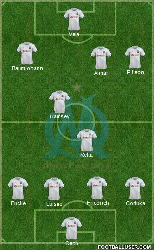 Olympique de Marseille Formation 2011