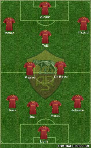 AS Roma Formation 2011