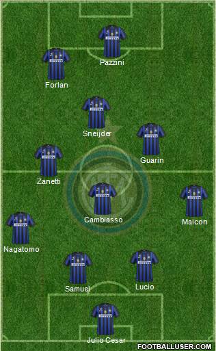 F.C. Internazionale Formation 2011