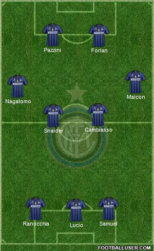 F.C. Internazionale Formation 2011