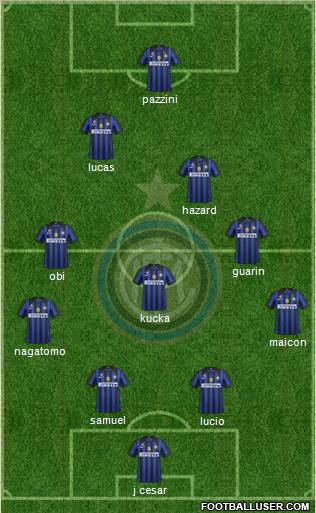 F.C. Internazionale Formation 2011