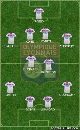 Olympique Lyonnais Formation 2011