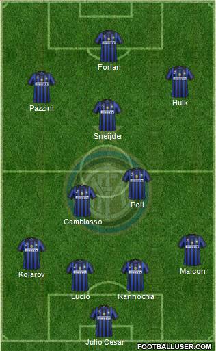 F.C. Internazionale Formation 2011