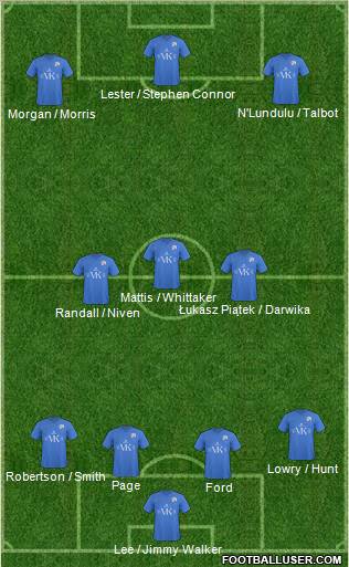 Chesterfield Formation 2011