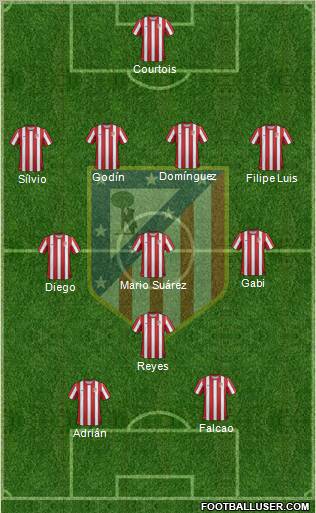 C. Atlético Madrid S.A.D. Formation 2011