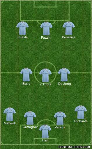 Manchester City Formation 2011