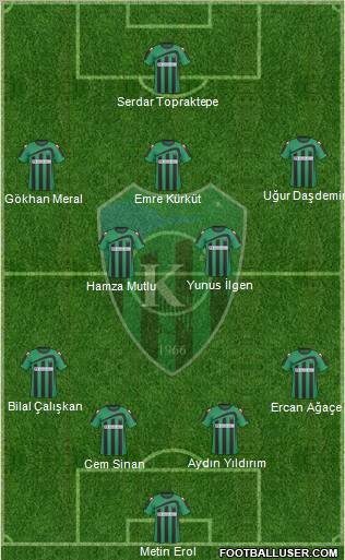 Kocaelispor Formation 2011