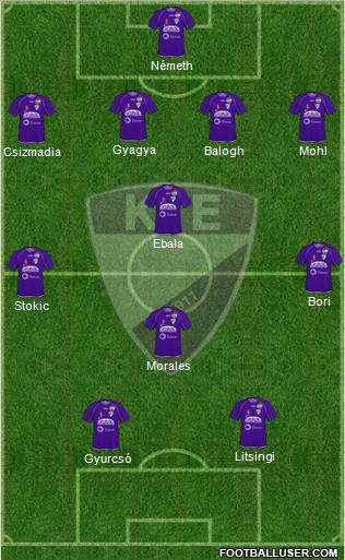 Kecskeméti TE Formation 2011