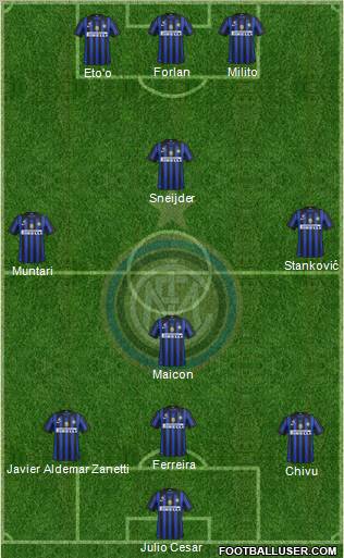 F.C. Internazionale Formation 2011