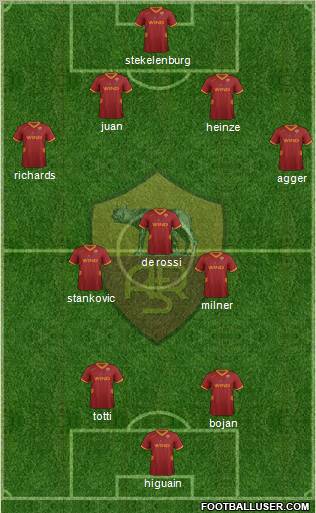 AS Roma Formation 2011