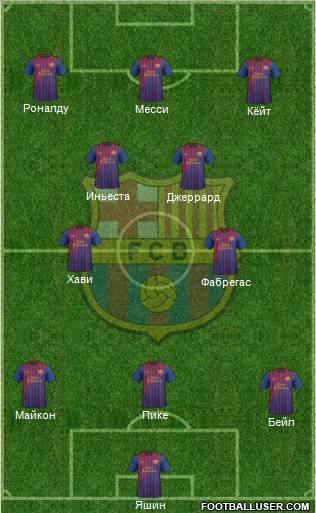 F.C. Barcelona Formation 2011