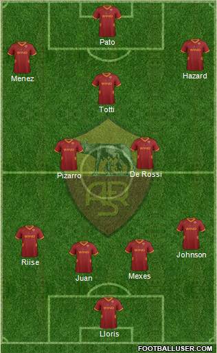 AS Roma Formation 2011
