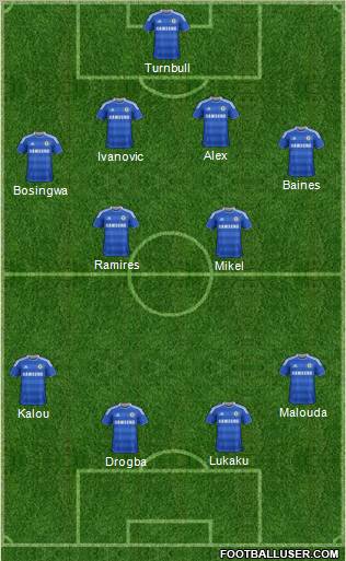 Chelsea Formation 2011