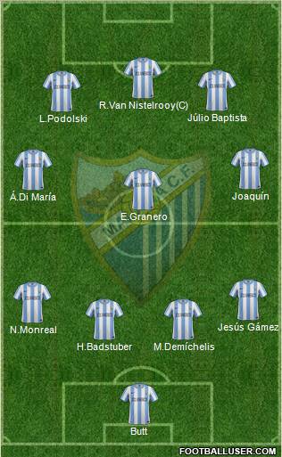 Málaga C.F., S.A.D. Formation 2011