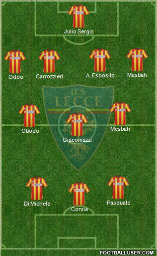 Lecce Formation 2011