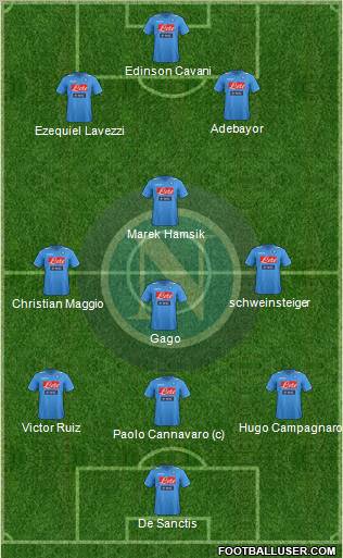 Napoli Formation 2011