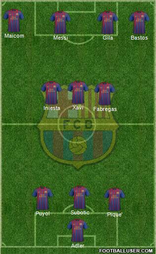 F.C. Barcelona Formation 2011