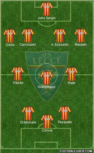 Lecce Formation 2011