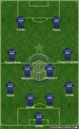 F.C. Internazionale Formation 2011