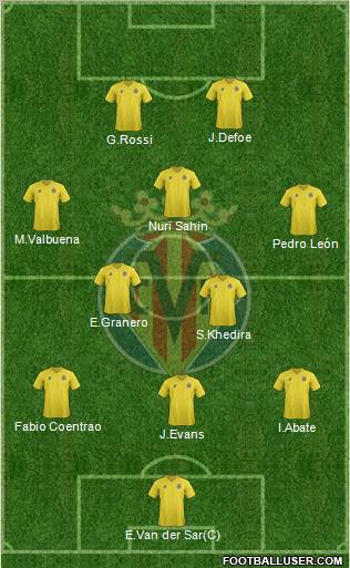 Villarreal C.F., S.A.D. Formation 2011