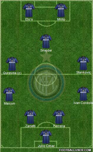 F.C. Internazionale Formation 2011