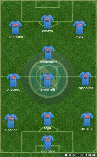 Napoli Formation 2011