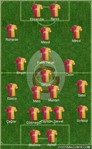 Galatasaray SK Formation 2011