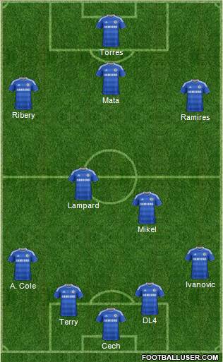 Chelsea Formation 2011