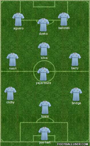 Manchester City Formation 2011