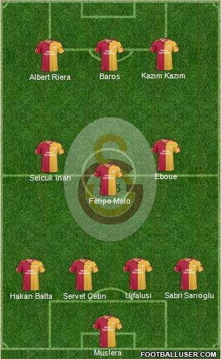Galatasaray SK Formation 2011
