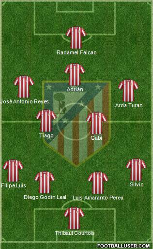 C. Atlético Madrid S.A.D. Formation 2011