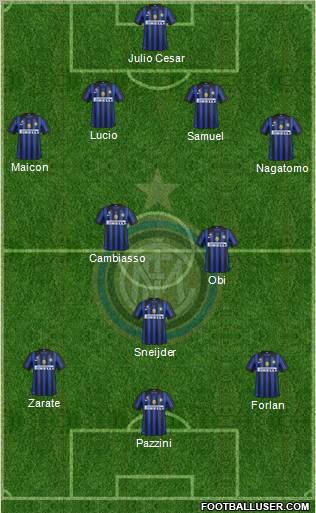 F.C. Internazionale Formation 2011