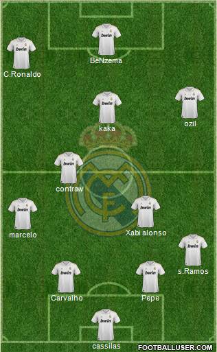 Real Madrid C.F. Formation 2011