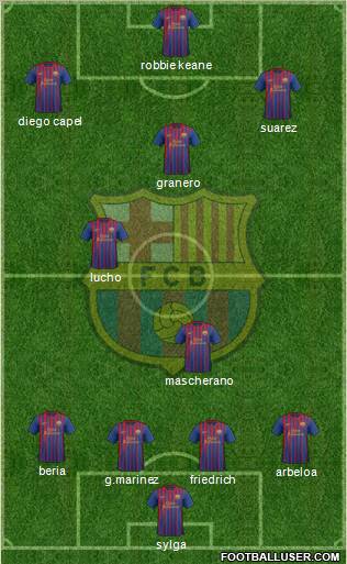 F.C. Barcelona Formation 2011