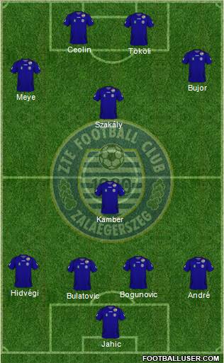 ZTE Football Club Formation 2011